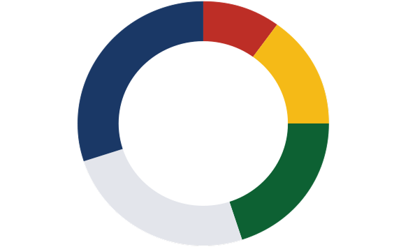 African School of Regulation
