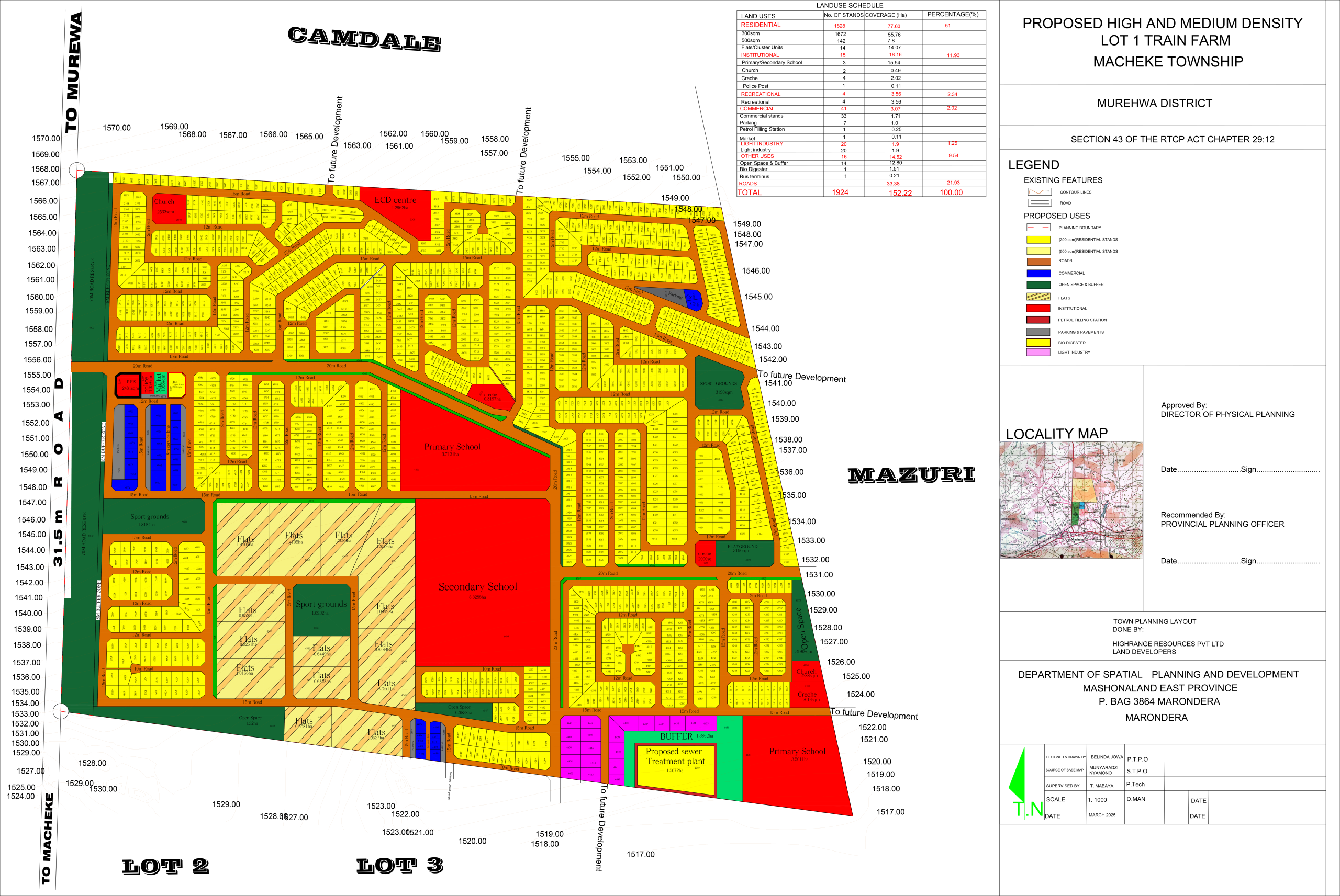 Train Farm